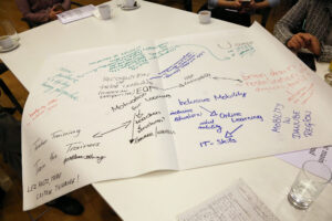 6th International Stakeholder Conference