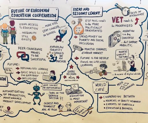 6th International Stakeholder Conference